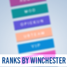 Ranks by Winchester